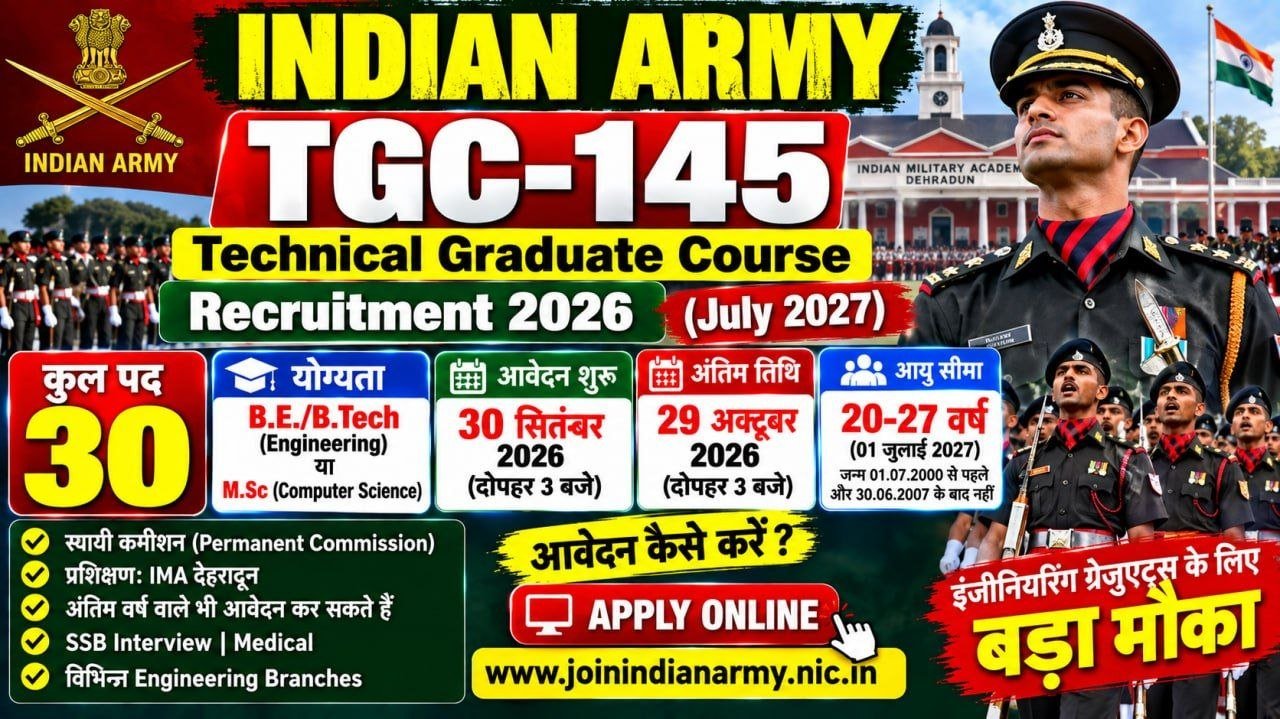 Indian Army TGC-145 Recruitment 2026