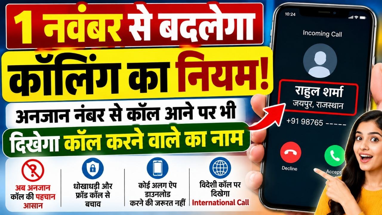 Mobile Caller Name Display Rule