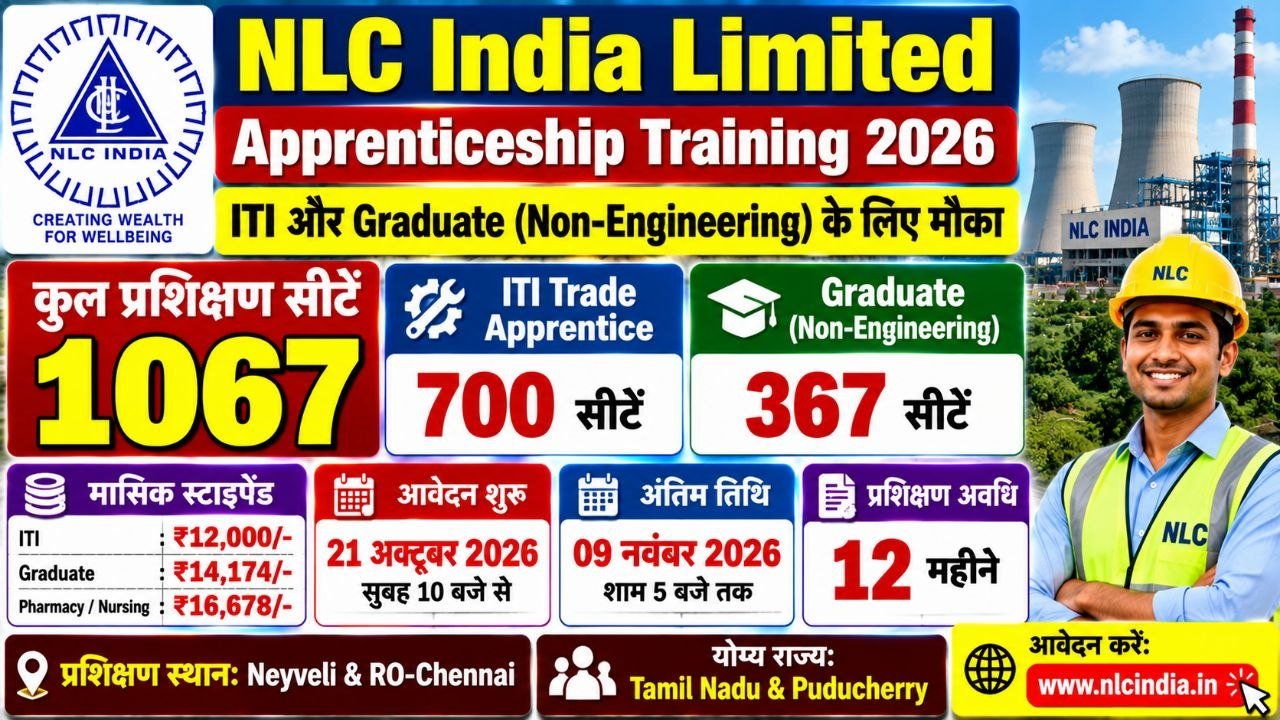 NLC India Limited Apprenticeship Training 2026