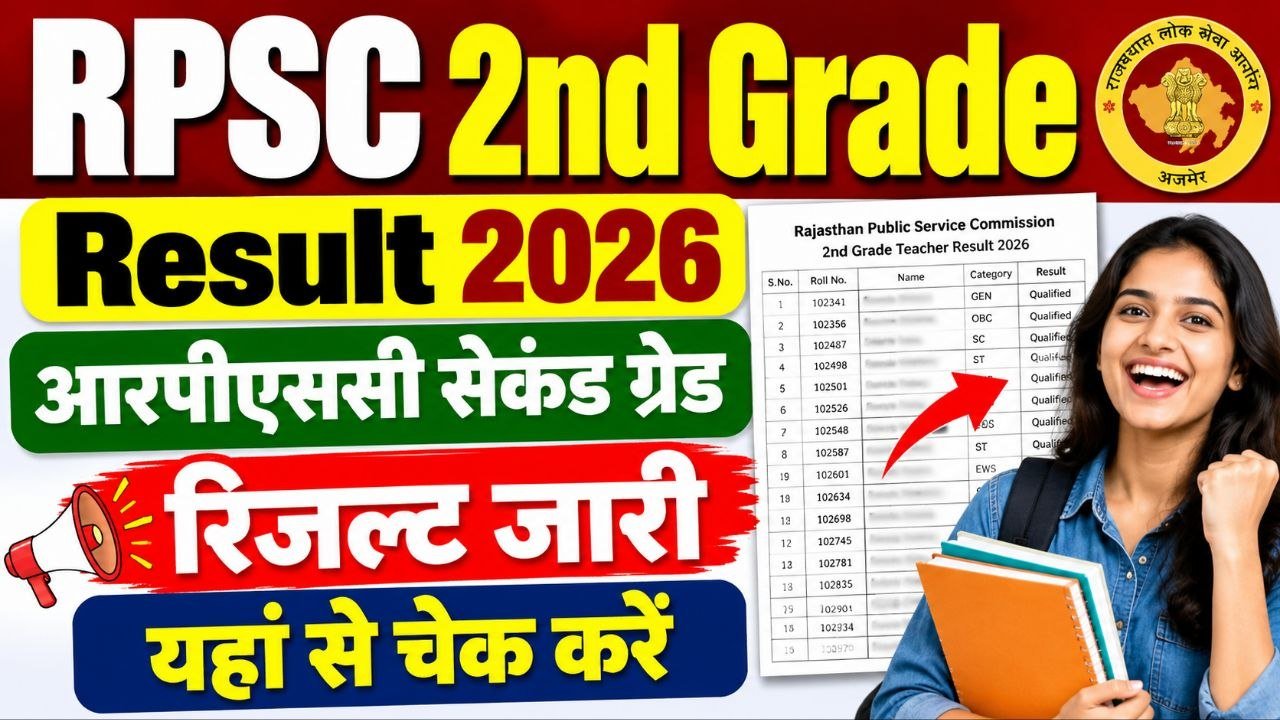 RPSC 2nd Grade Teacher Result 2026