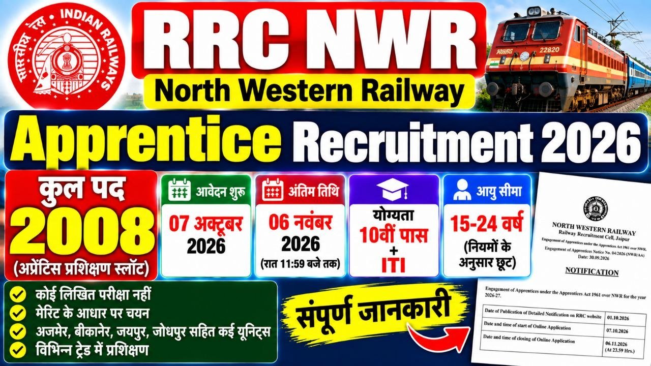 RRC NWR Apprentice Recruitment 2026
