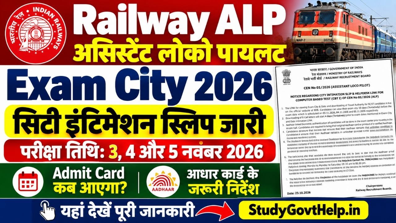 Railway ALP Exam City 2026