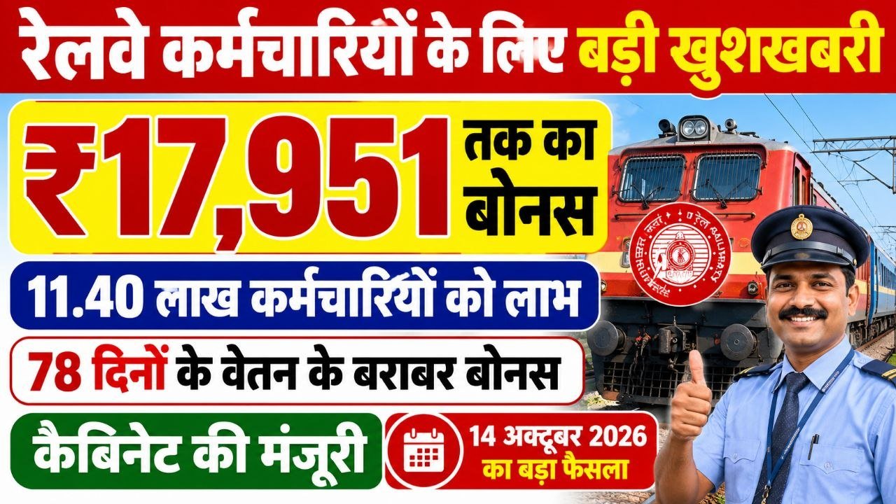 Railway Bonus 2026