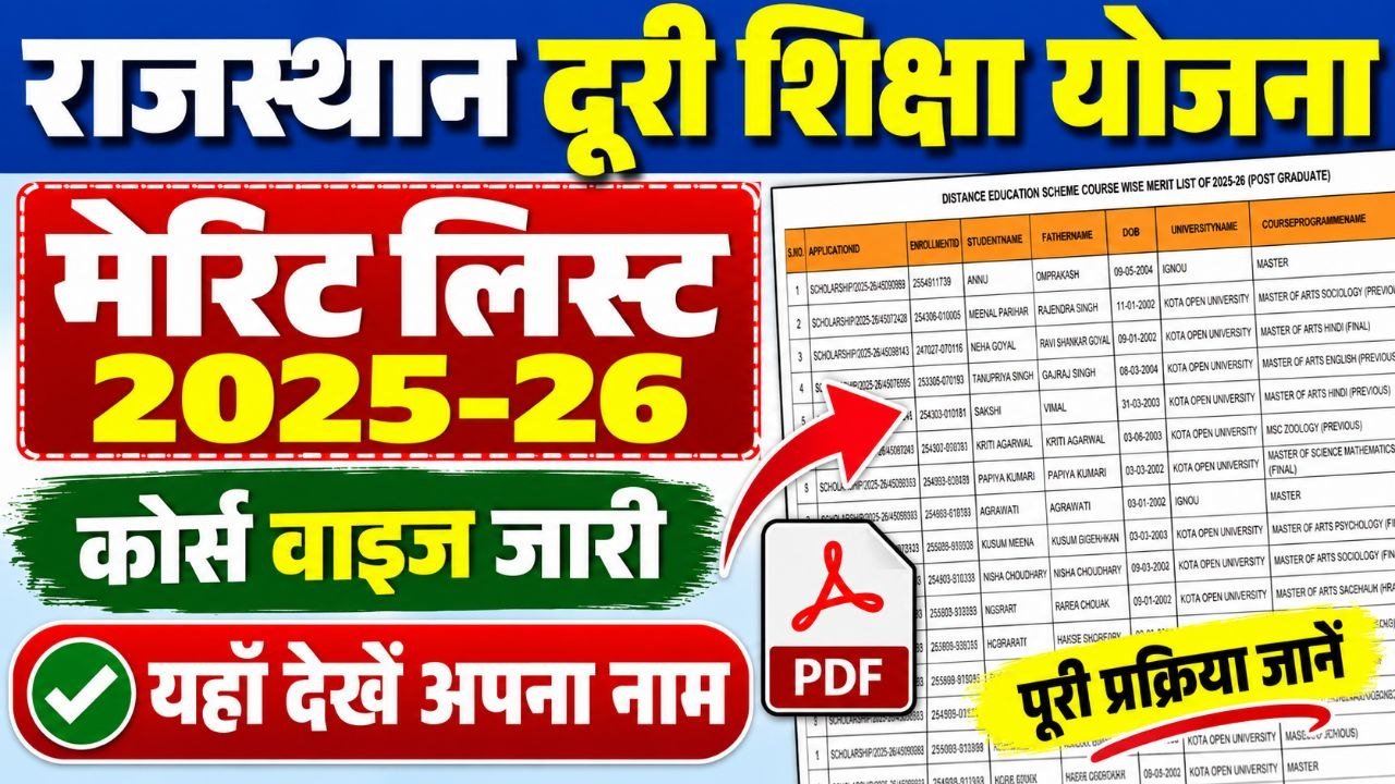 Rajasthan Balika Durasth Yojana Merit List