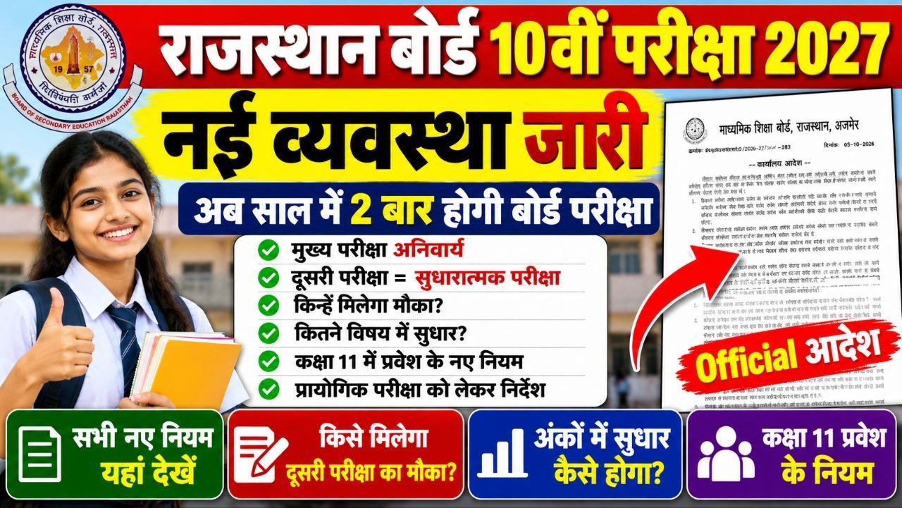 Rajasthan Board 10th Exam 2027