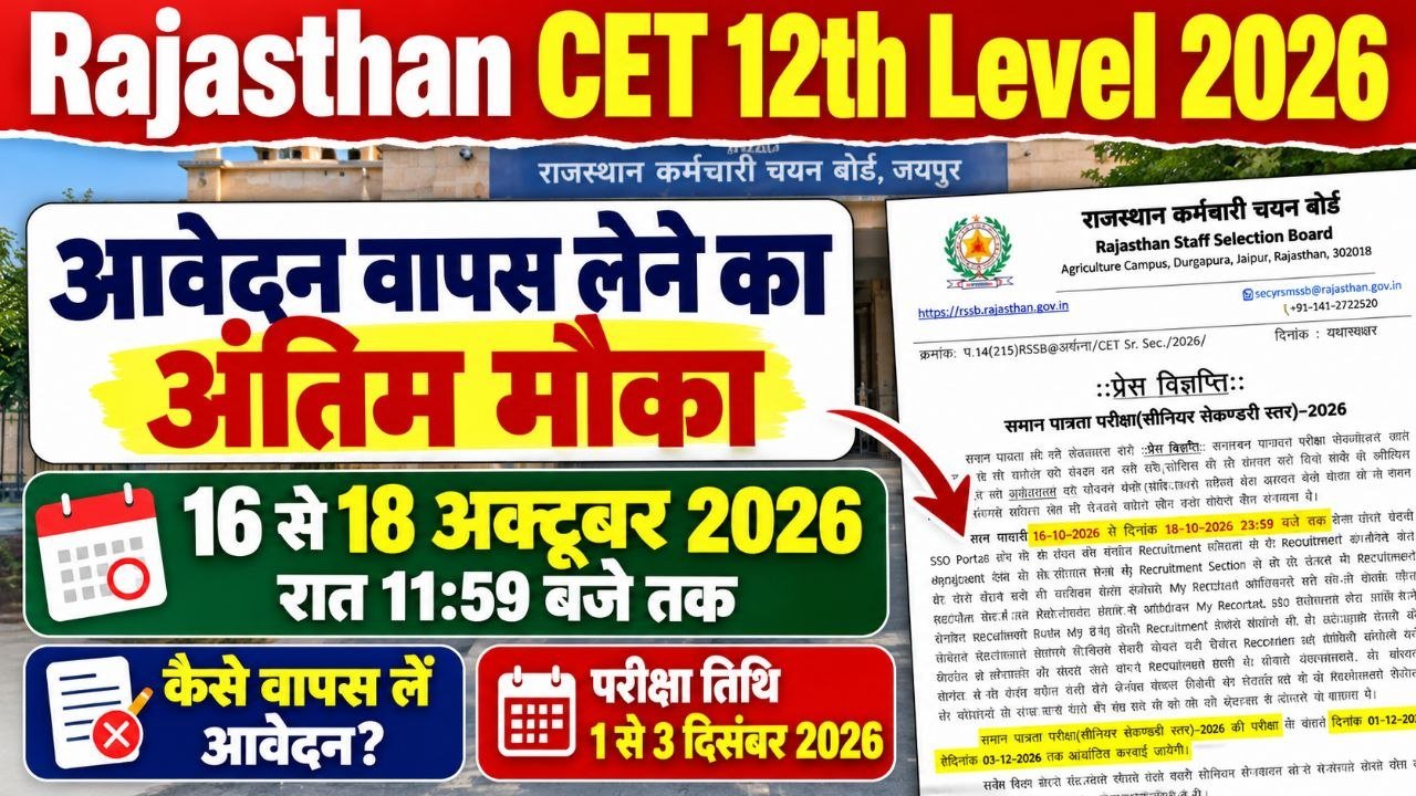 Rajasthan CET 12th Level Form Withdrow