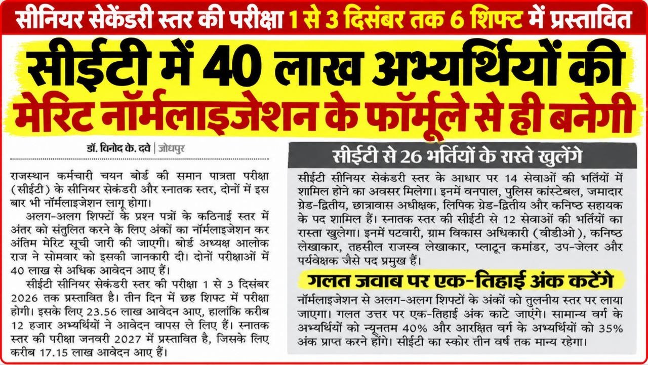 Rajasthan CET Normalisation