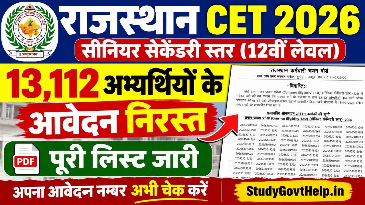 Rajasthan CET Senior Secondary Application Withdrawal List