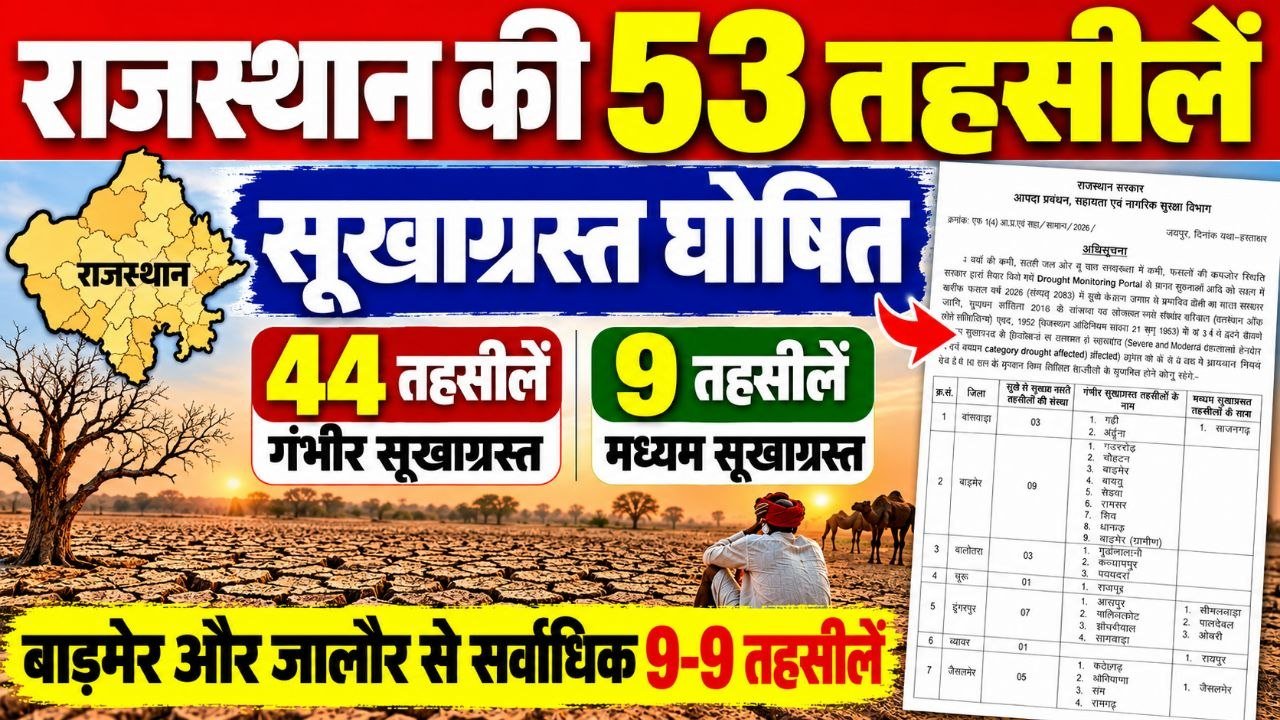 Rajasthan Drought Affected Tehsil List 2026