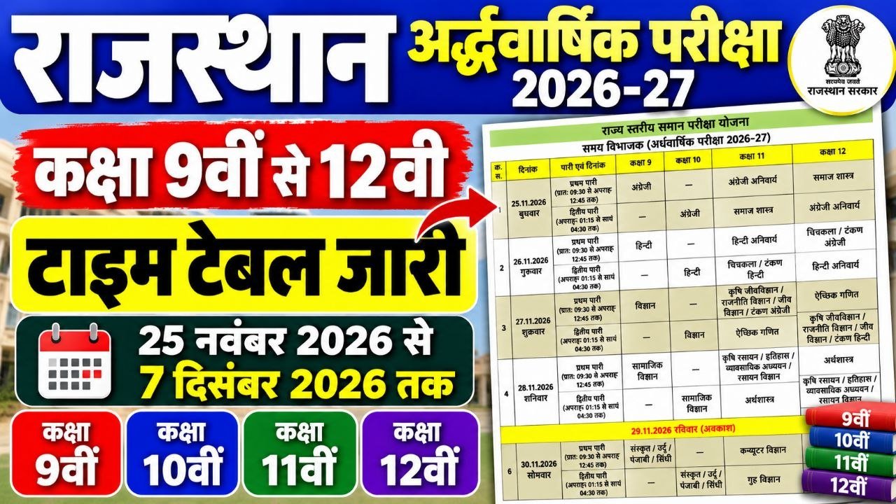 Rajasthan Half Yearly Exam Time Table 2026