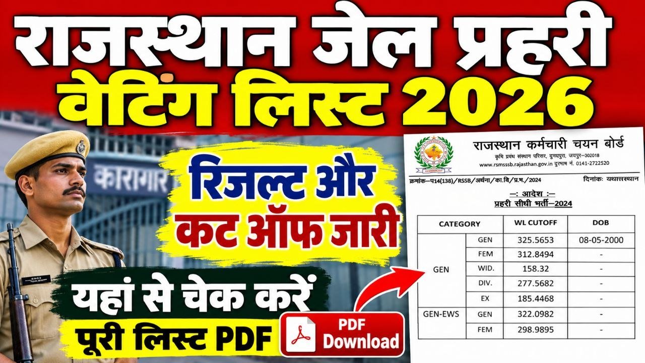 Rajasthan Jail Prahari Waiting List 2026