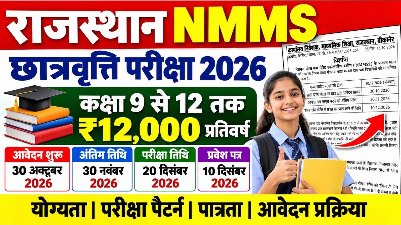 Rajasthan NMMS Scholarship 2026