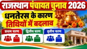 Rajasthan Panchayat Chunav Date Change
