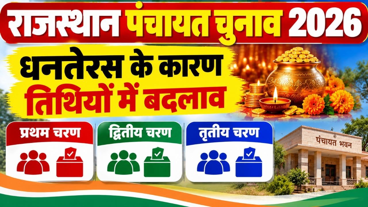 Rajasthan Panchayat Chunav Date Change