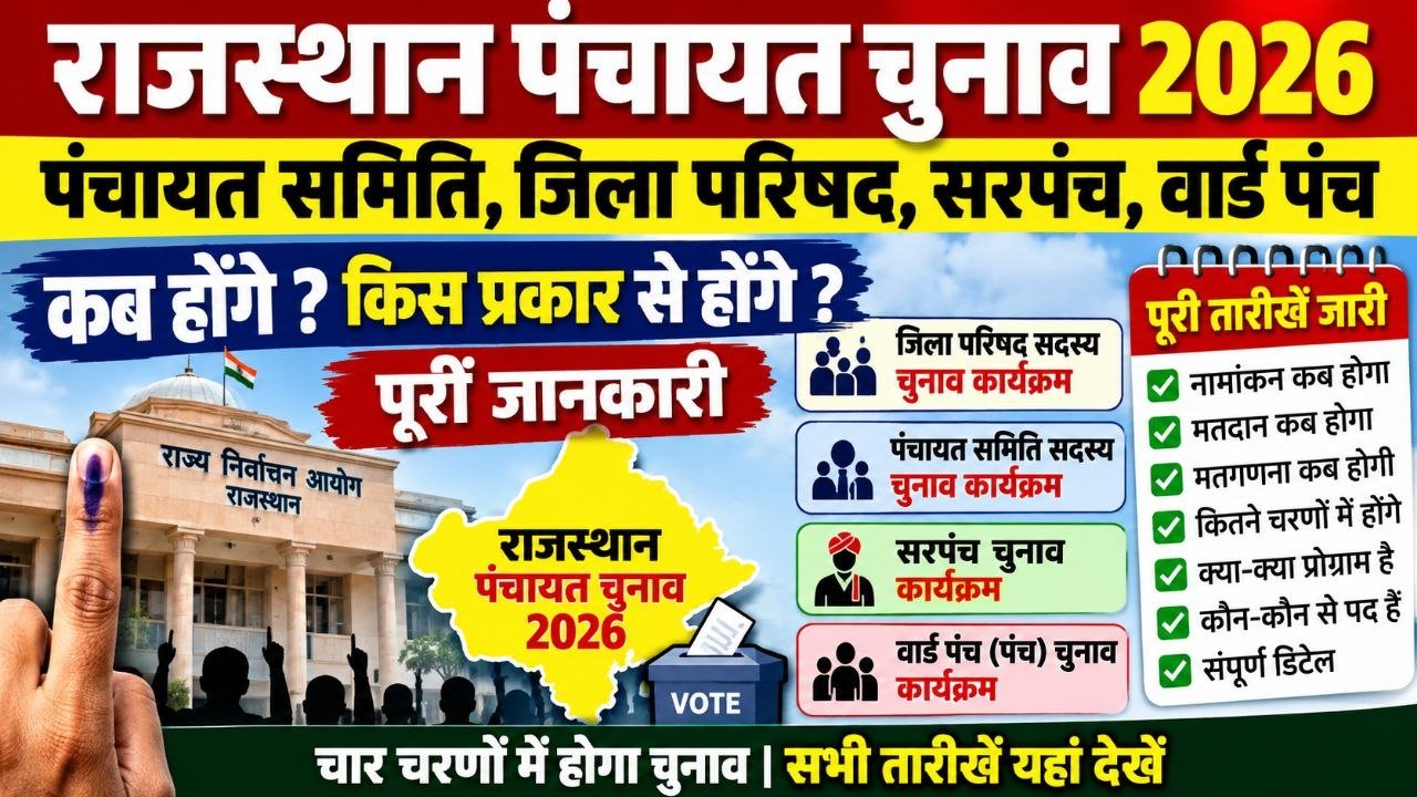 Rajasthan Panchayat Chunav Date