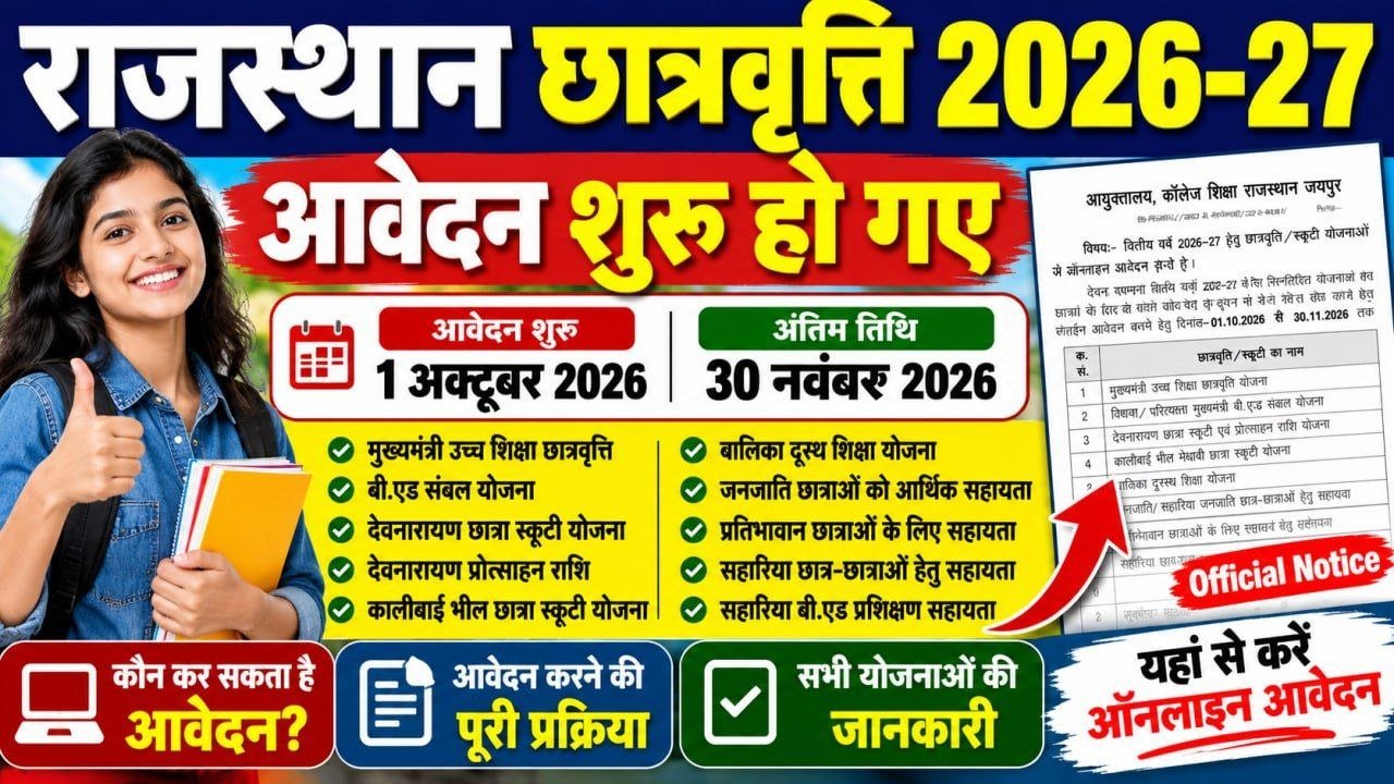Rajasthan Scholarship 2026-27