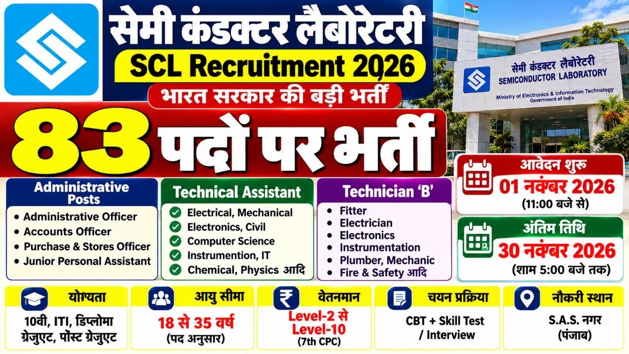 SCL Recruitment 2026
