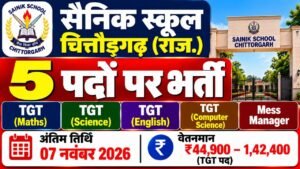 Sainik School Chittorgarh Recruitment 2026