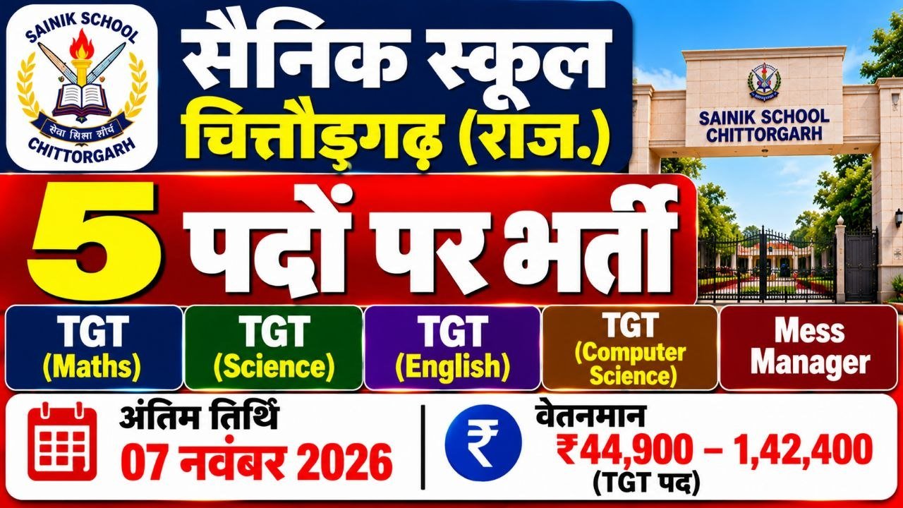 Sainik School Chittorgarh Recruitment 2026